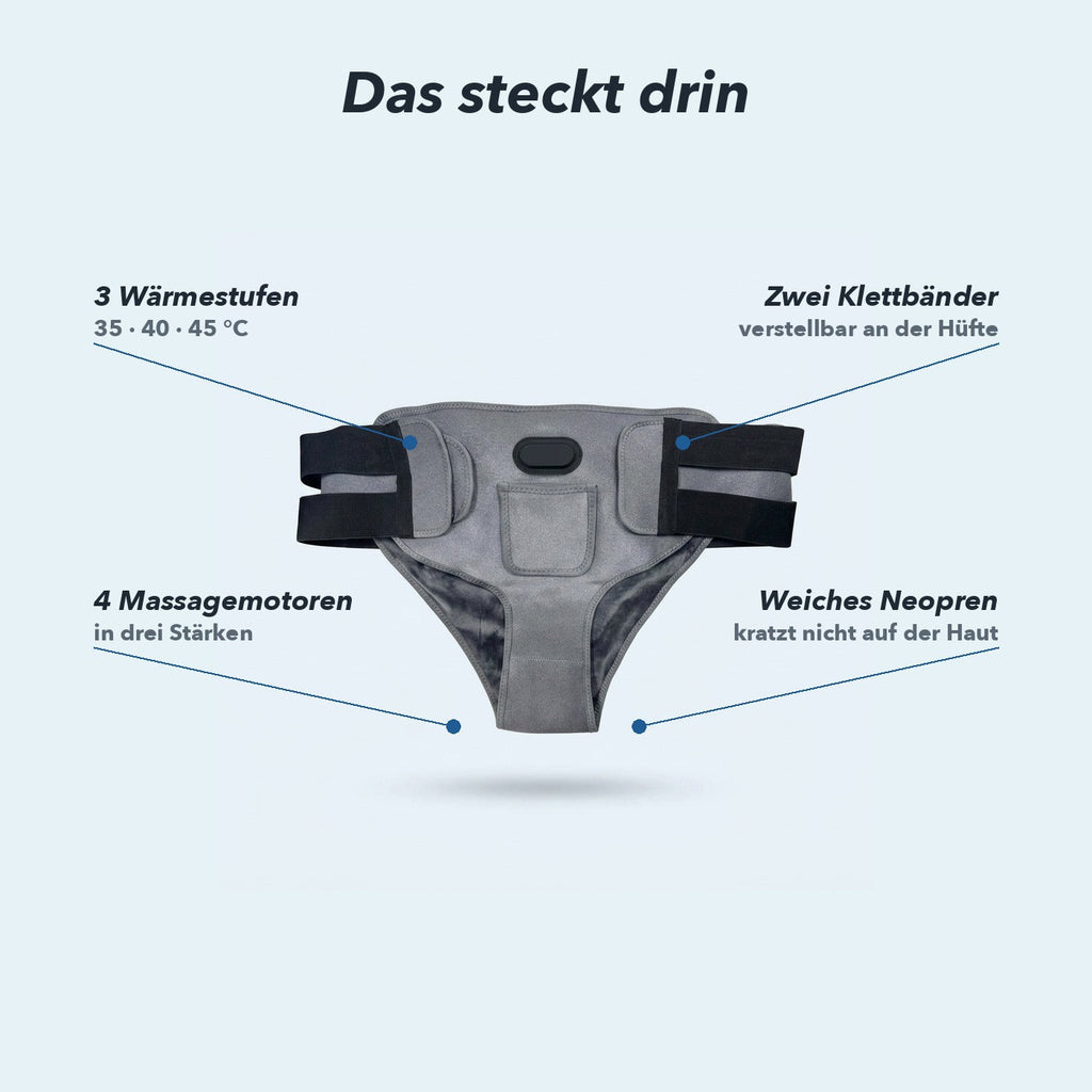 3 Wärmestufen, 4 Massagemotoren, zwei Klettbänder